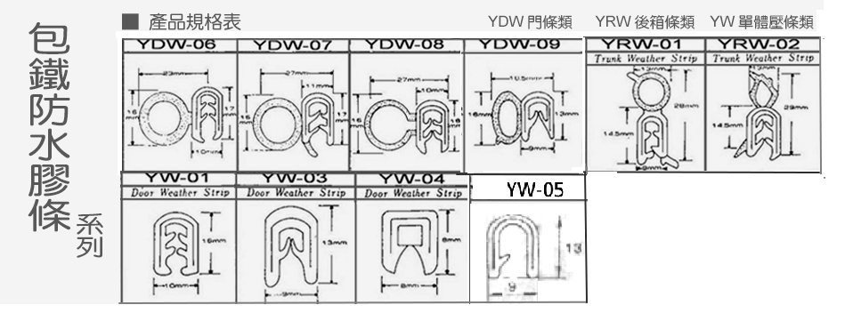 包鐵防水膠條系列